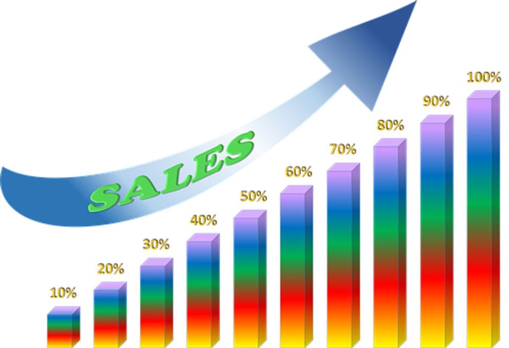 How To Achieve Excellence In Sales