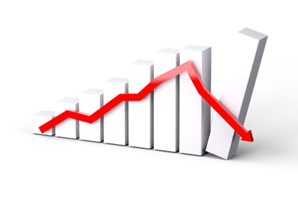 What Economic Recovery
