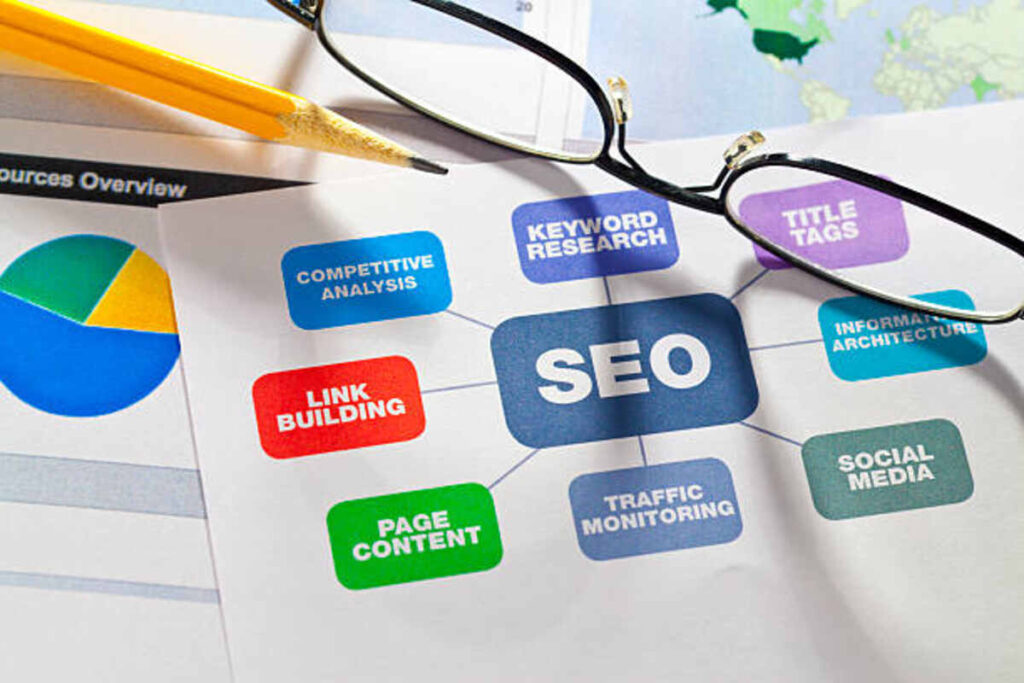 top rated seo companies