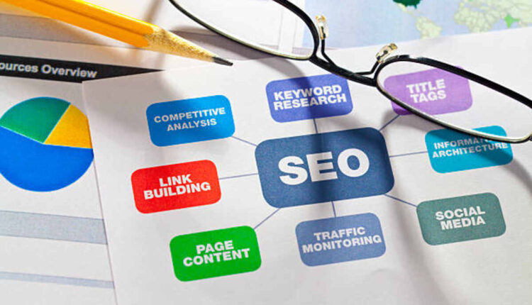 top rated seo companies