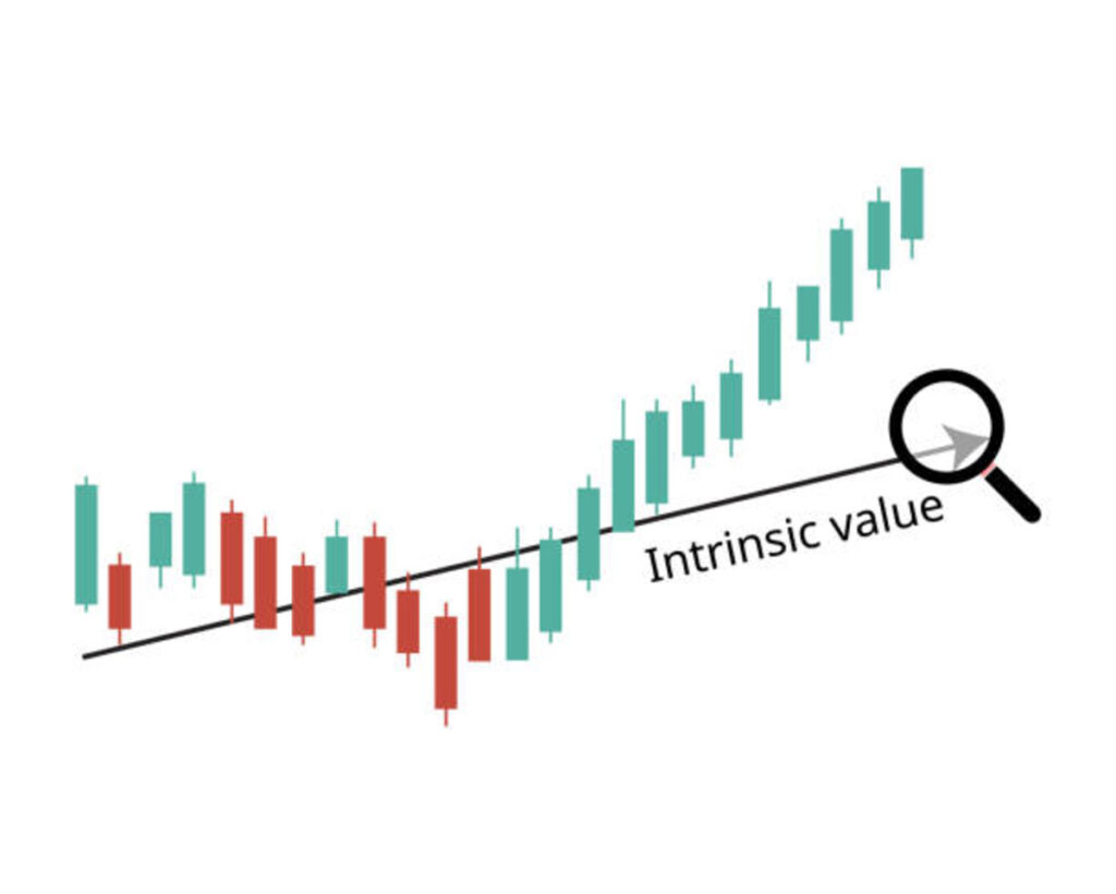 intrinsic trading