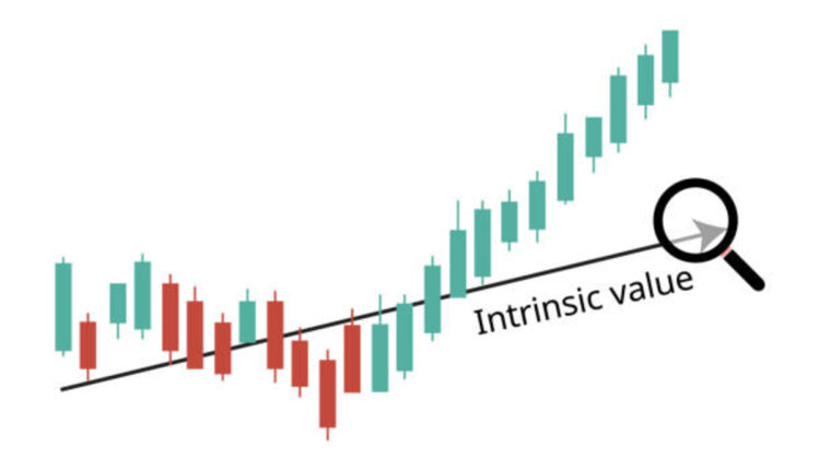 intrinsic trading