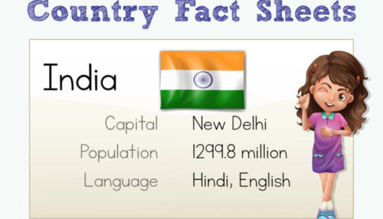 Dear Meaning in Hindi