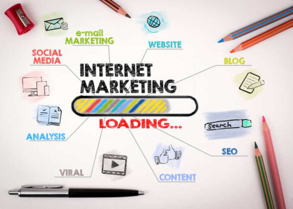 Desired Skills for Digital Advertising Careers